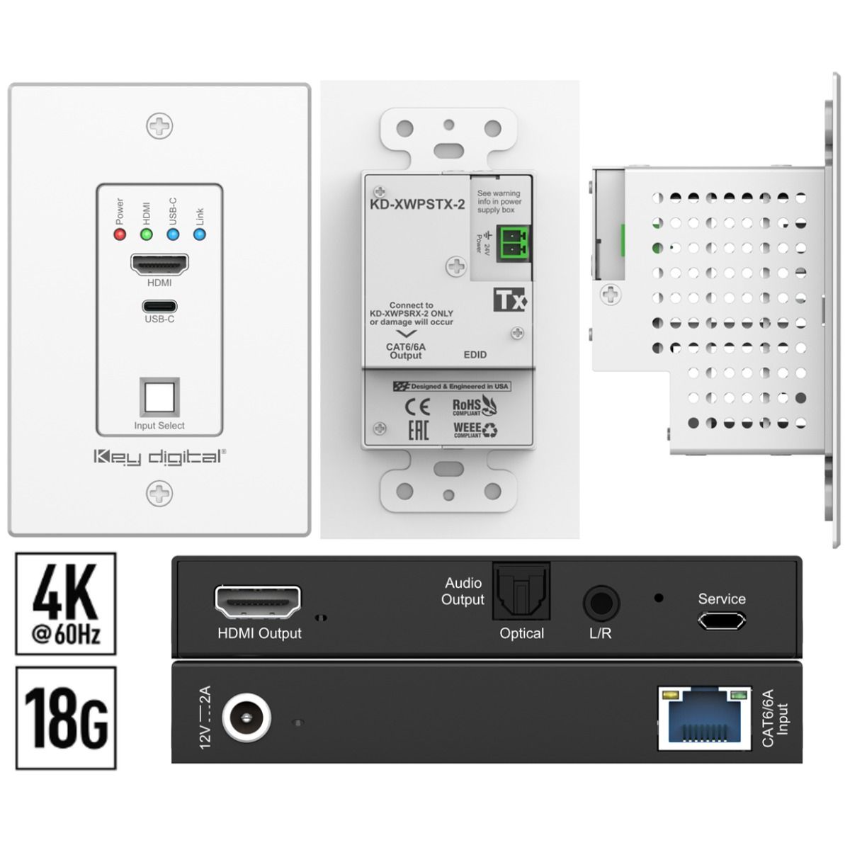 Single Gang HDMI-USB-C over 164ft Auto-Switch Wallplate -v2