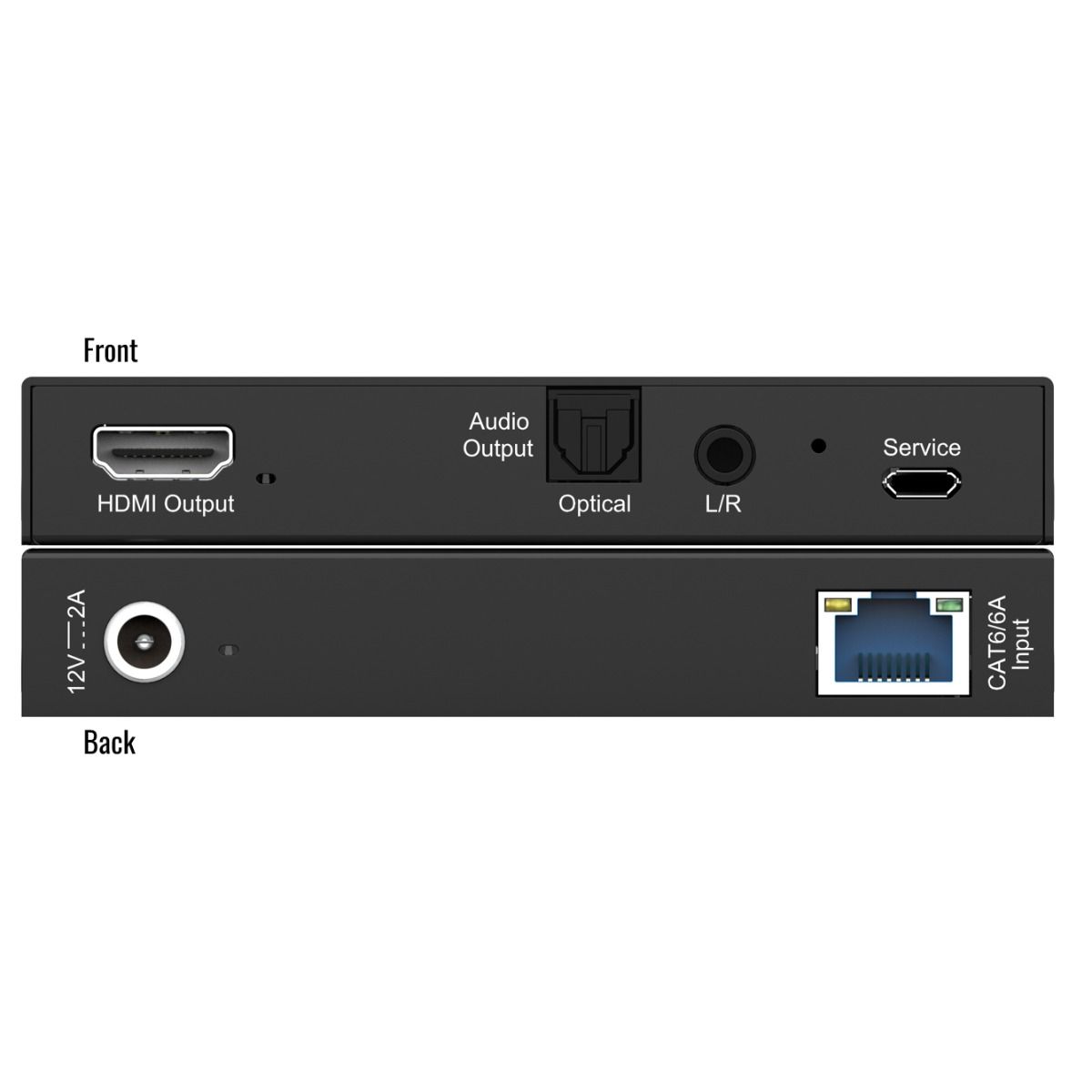 Single Gang HDMI-USB-C over 164ft Auto-Switch Wallplate -v2