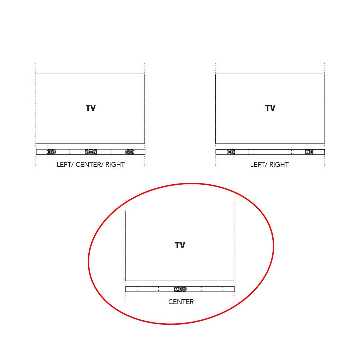 4in woofer Center channel Sound bar Size 75in up to 84in TV