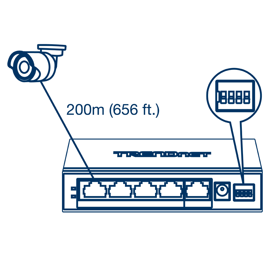 5-Port Gigabit PoE+ Switch (60W)