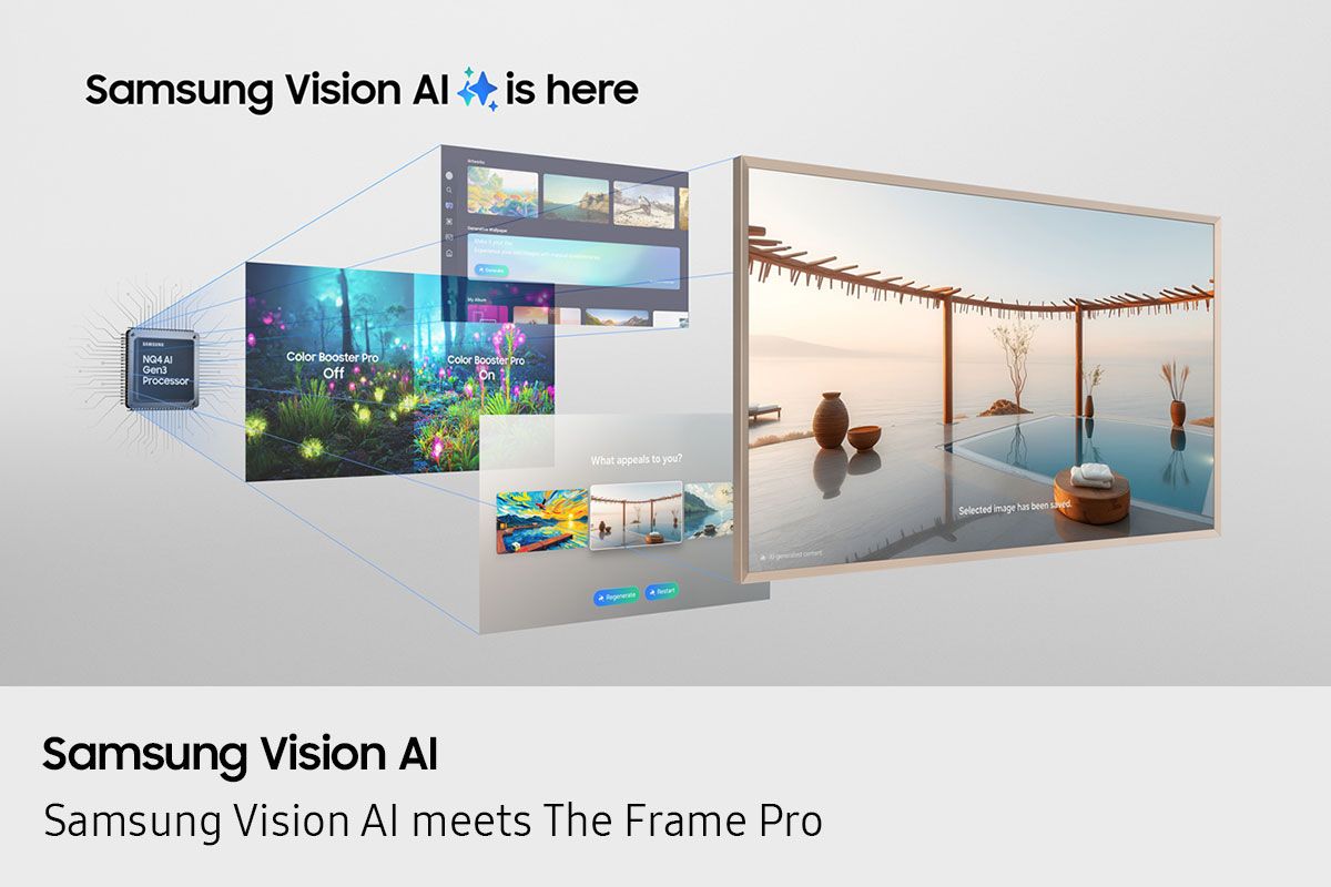 85in FramePro LS03FW 4K TV - with Wireless OneConnect - 2025
