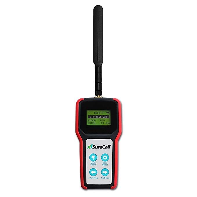 Signal meter for 1930-1995 PCS
