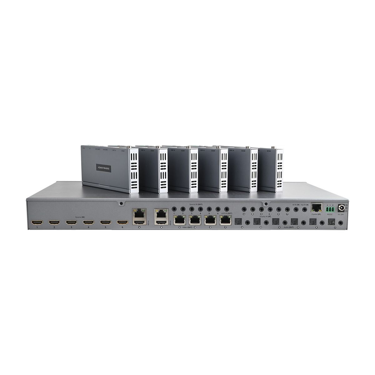 MHUB 6 Zone AV Control Hub (6 x 6 UTP 100M +2 HDMI Mirror)