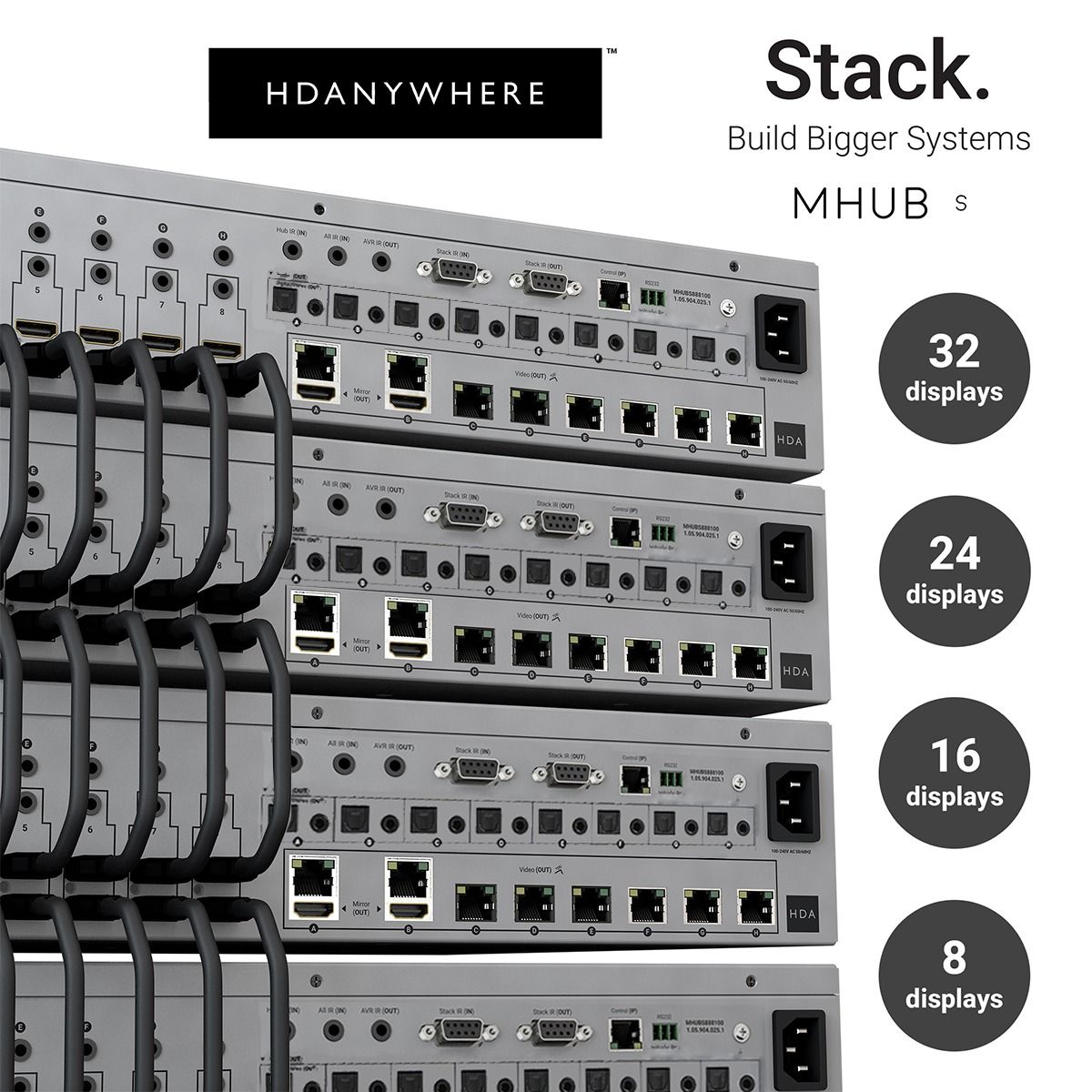 MHUB Stackable 8 Zone AV Control Hub (8 AV x 8 UTP 100M)
