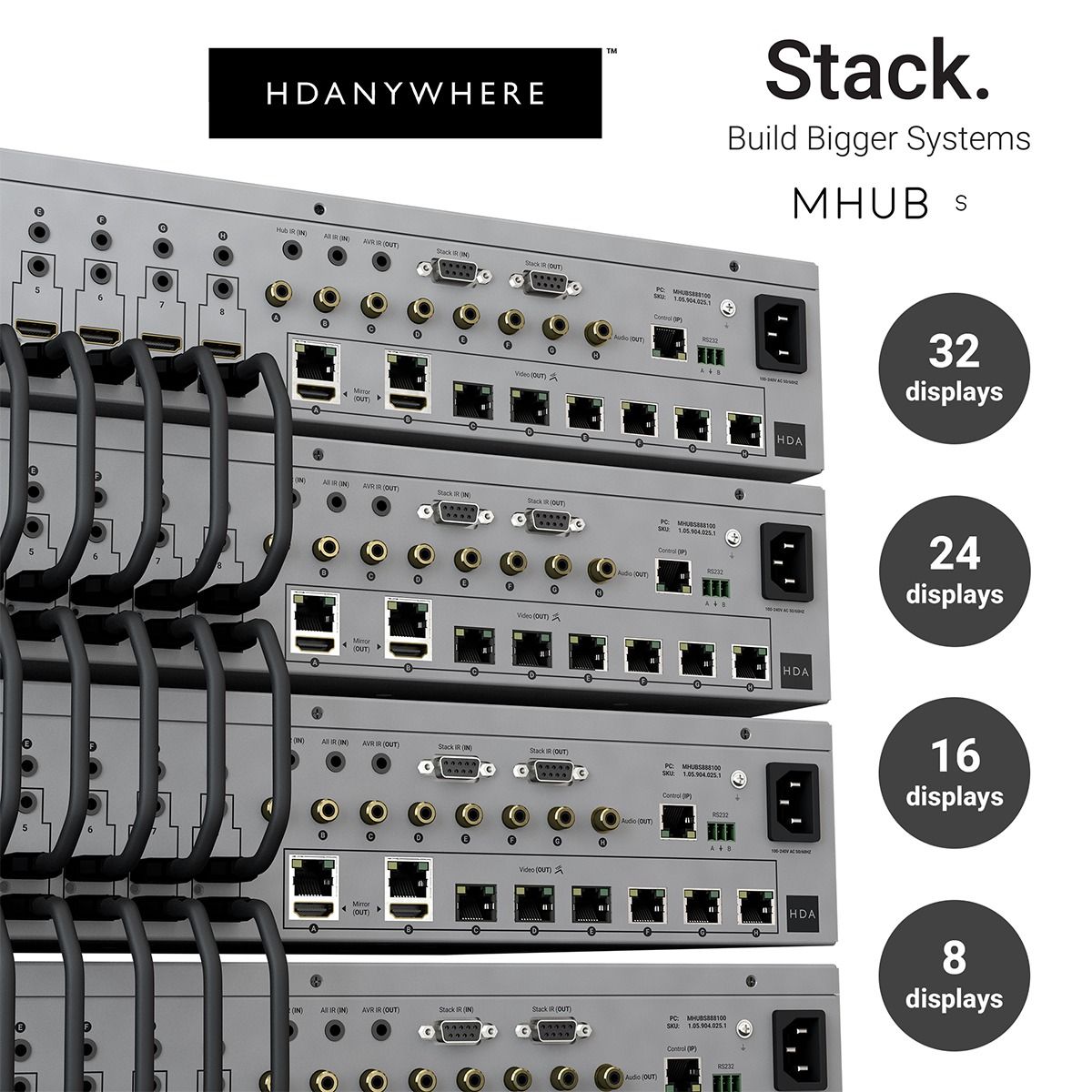 MHUB Stackable 16 Zone AV Control Hub (16 AV x 16 UTP 100M)