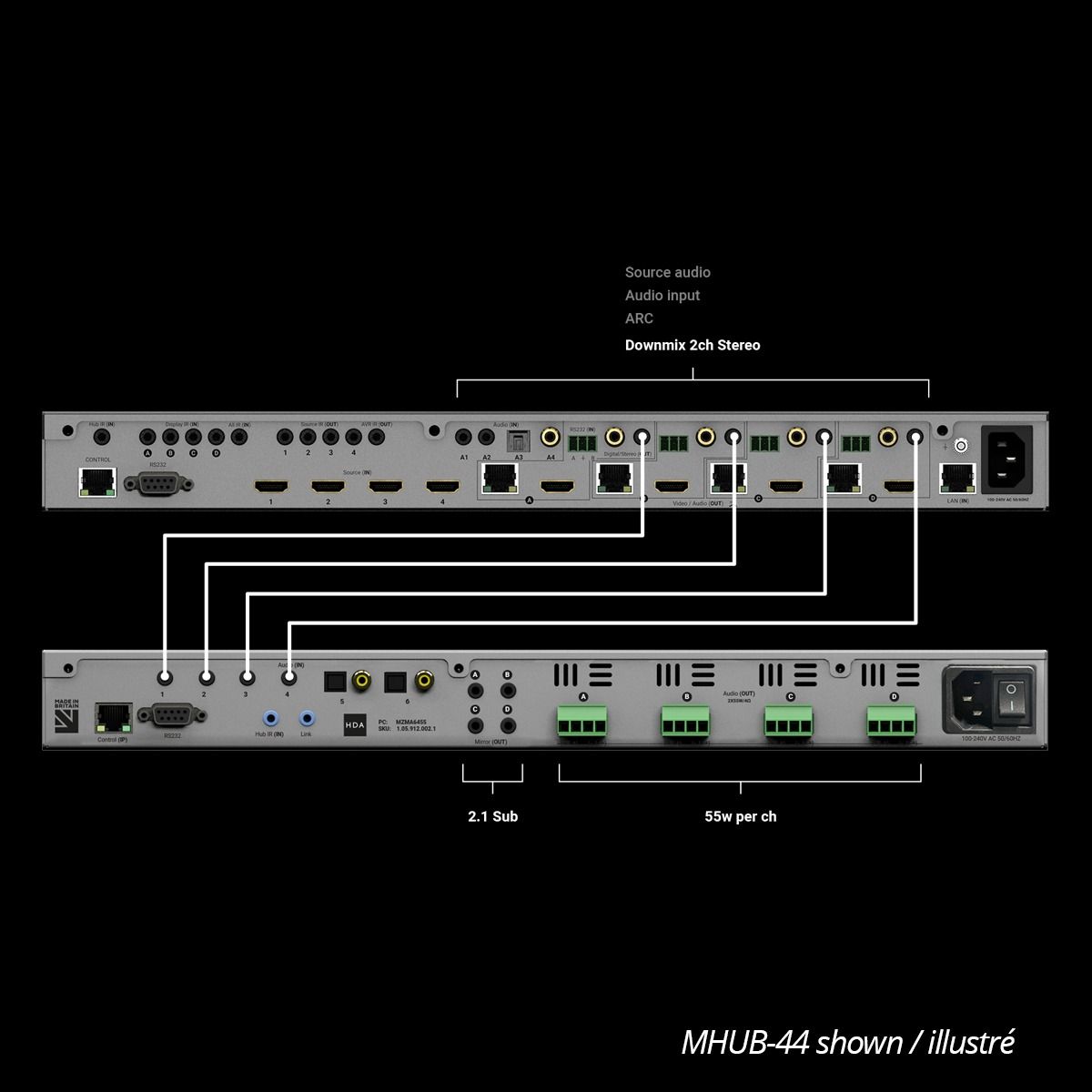 MHUB & MZMA Bundle - (4x4 Video & 6x4 Audio)
