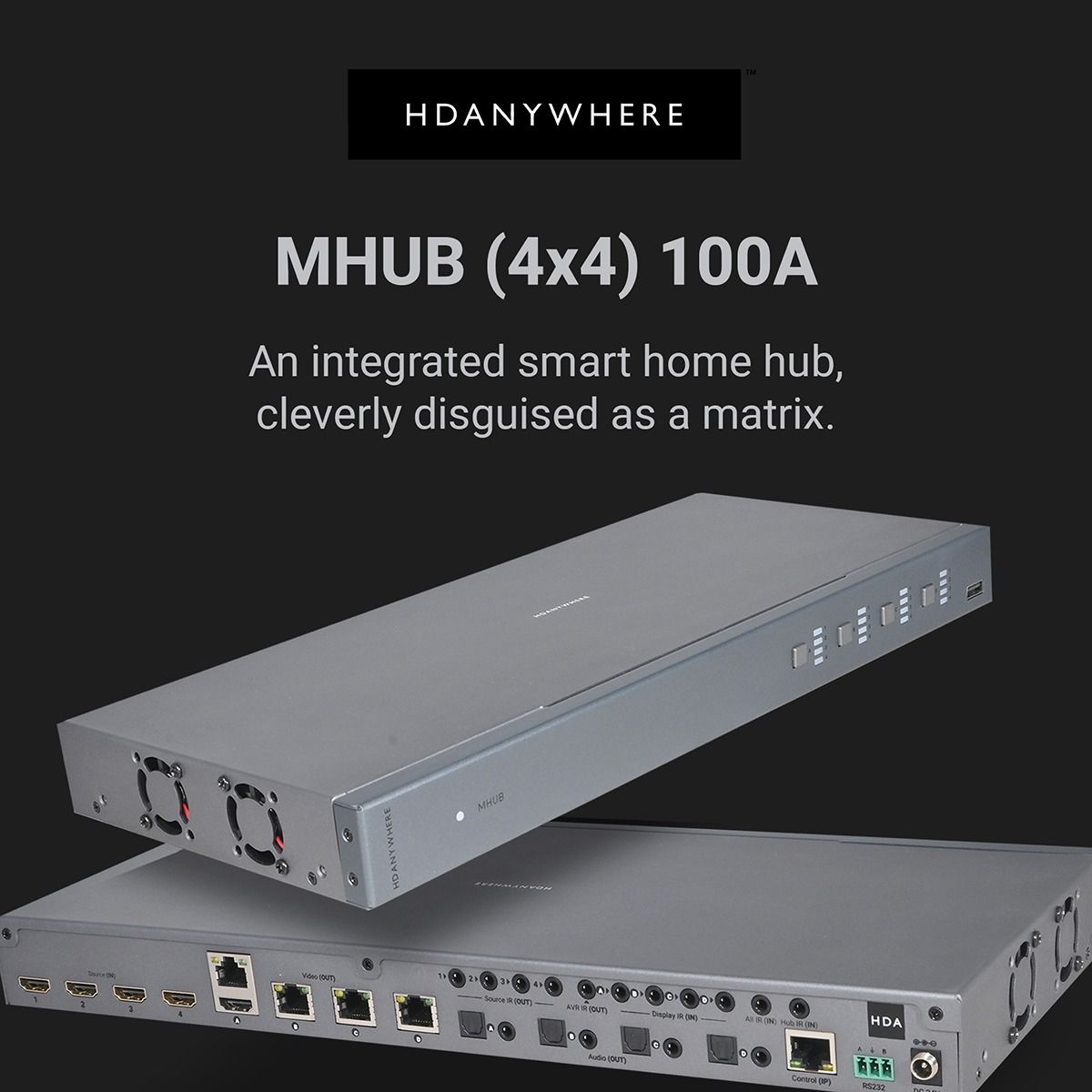MHUB 4 Zone AV Control Hub (4 x 4 UTP 100M +1 HDMI Mirror)