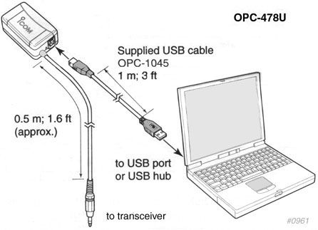 Programming Cloning Cable for PC to Radio