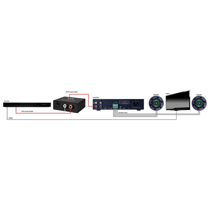 Analog Audio Delay Device