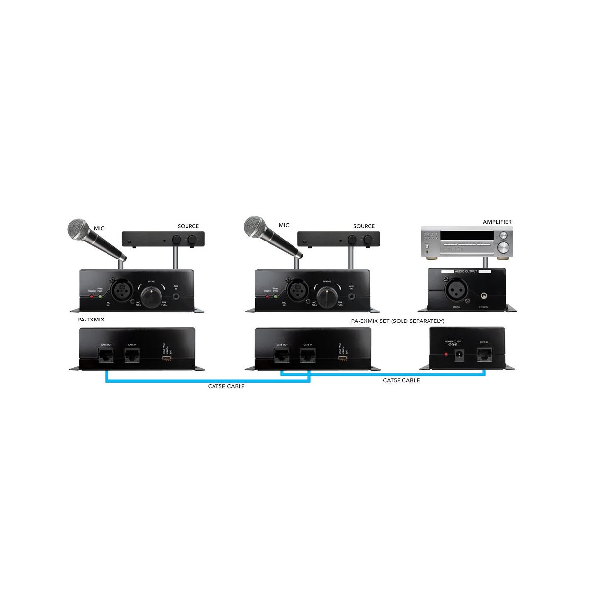 Microphone Mixing Extender