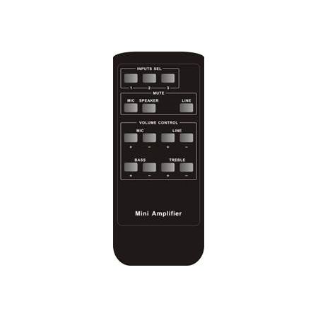 IR Kit & Remote for PAV140