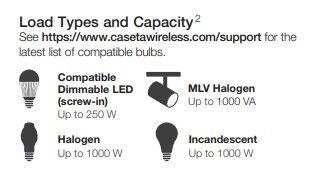 CASETA PRO 250W LED - 3-WAY WALL DIMMER - GLOSS WHITE