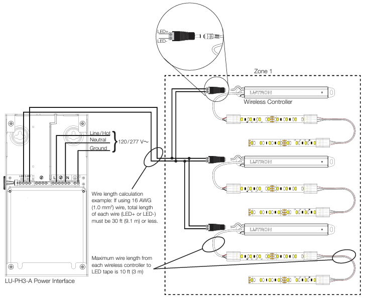 LUMARIS HARD WIRE POWER INTERFACE: Wht & RGB+ Wht Compatible