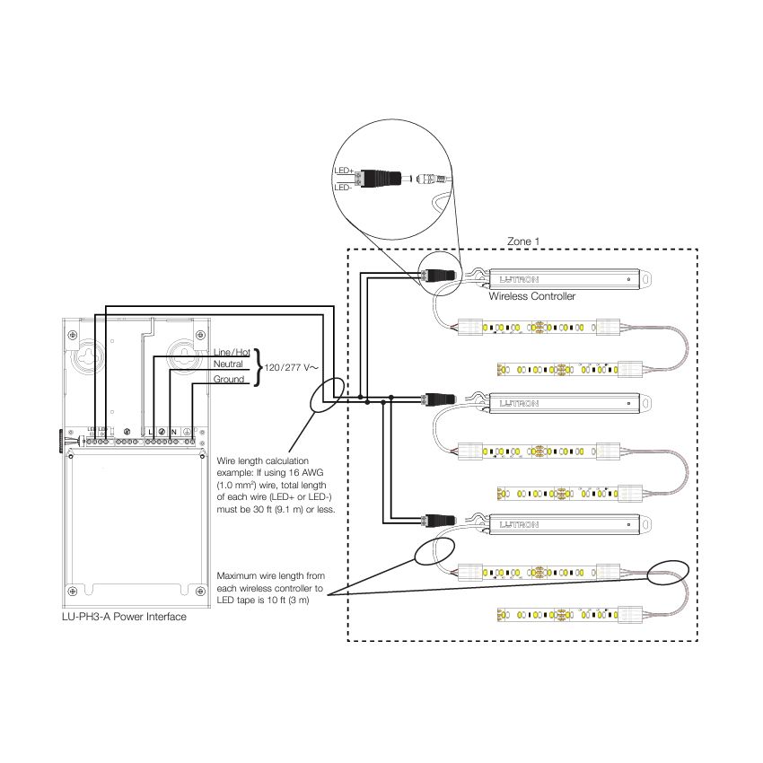 LUMARIS HARD WIRE POWER INTERFACE: Wht & RGB+ Wht Compatible