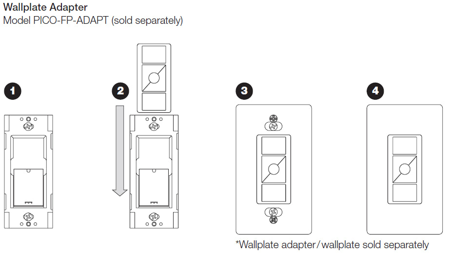 WALLPLATE BRACKET FOR PICO REMOTE