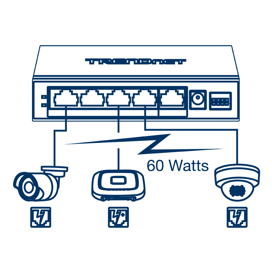 5-Port Gigabit PoE+ Switch (60W)