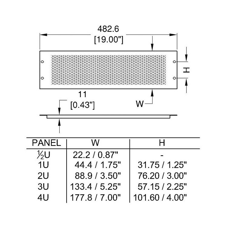 3U PERFORATED STEEL RACK PANEL