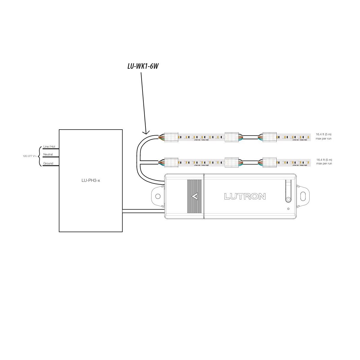 22/6 WIRE FOR LUMARIS RGB+ TUNABLE WHITE LED TAPELIGHT, 50FT