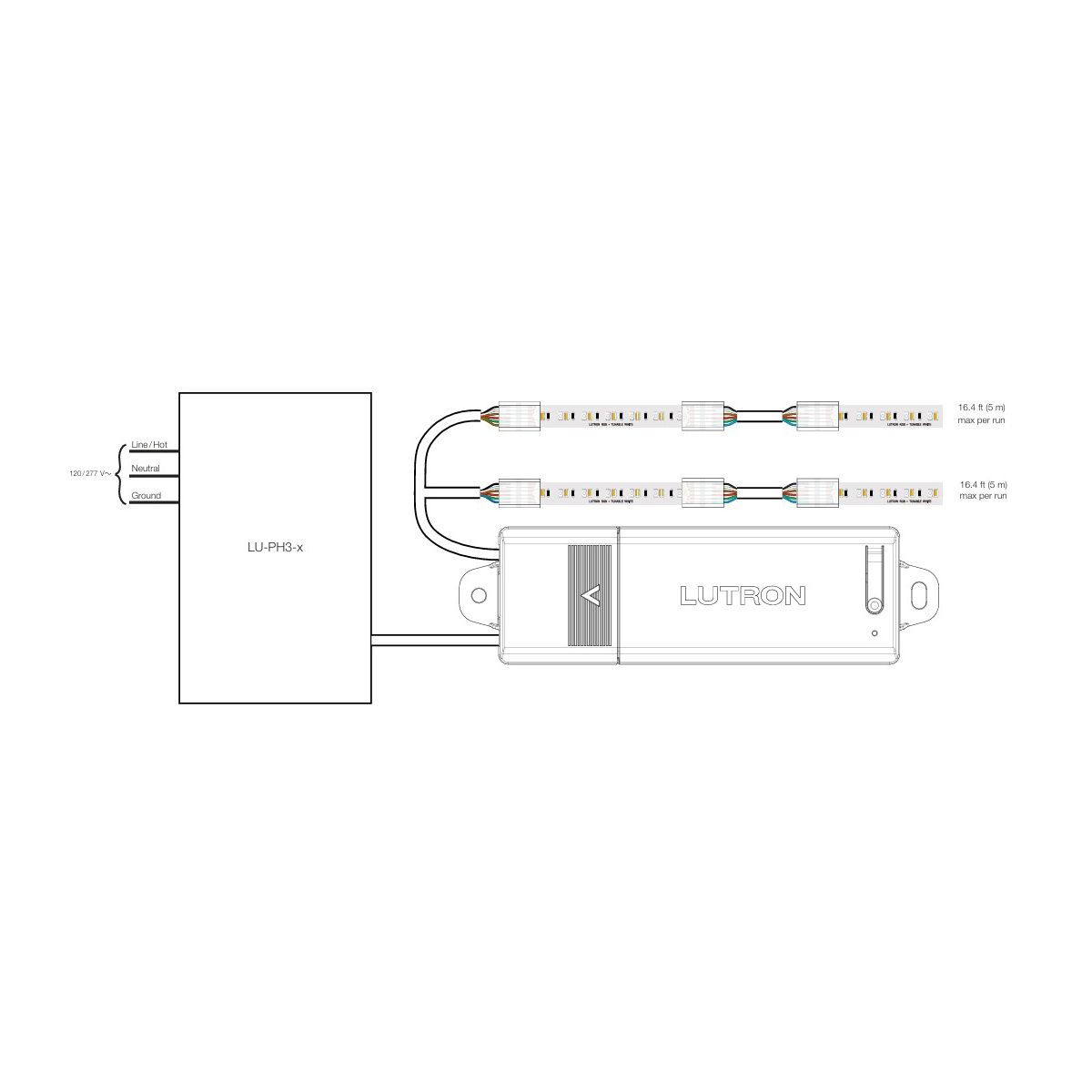 LUMARIS (RA3) CONTROLLER FOR RGB+ / WHITE TAPE LIGHT, NO PS