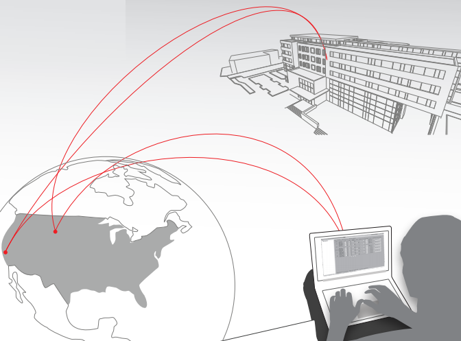 SureCall Sentry Remote Monitoring and Control Center