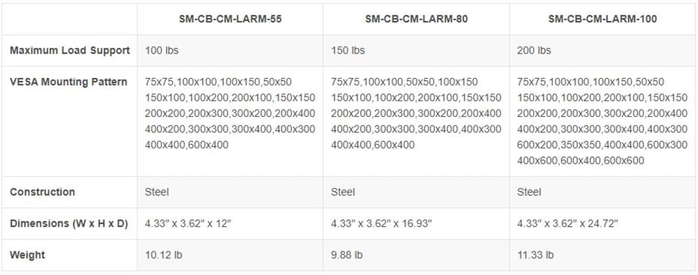 Strong™ Carbon Series Ceiling Mount Arms - Landscape | 49-100\\" Displays