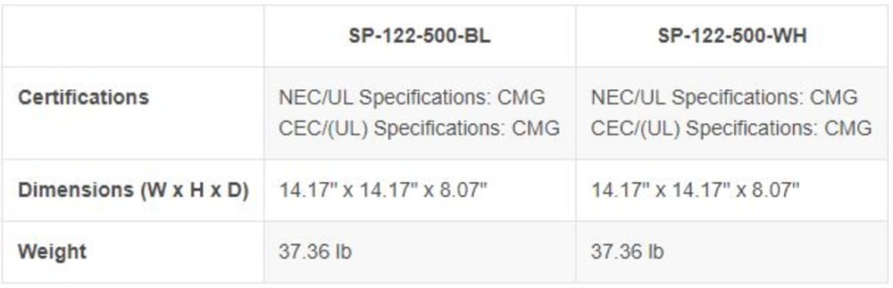 Wirepath™ 12 AWG 2-Conductor CMG Rated Speaker Wire - 500 ft Spool (Black)
