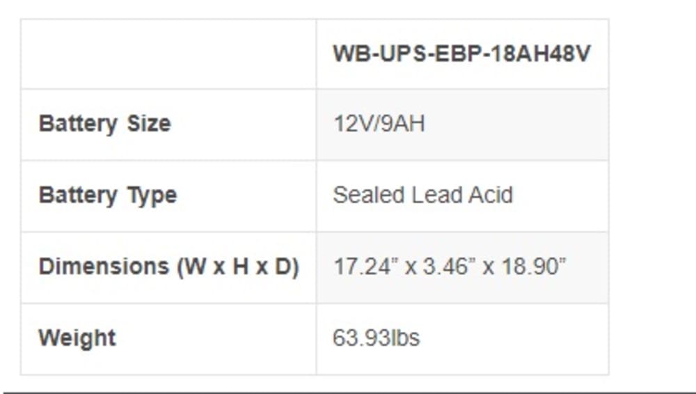 WattBox Online Double Conversion UPS Extended Battery Pack - 18AH, 48V - 1500VA & 2000VA UPS