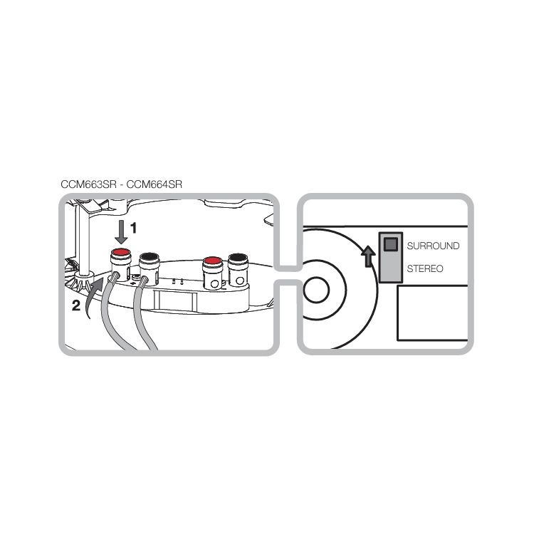 Performance Series 6in In-Ceiling Surround Spkr, Kevlar, Eac
