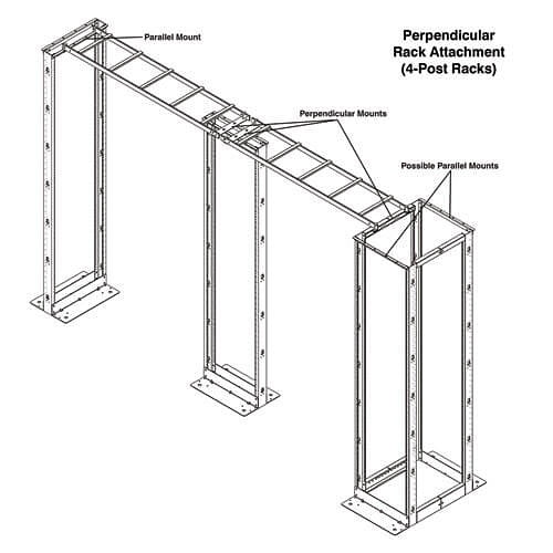 Tripp Lite SRLADDERATTACH SmartRack Hardware Kit, Connects SRCABLELADDER to Wall / Open Frame Rack