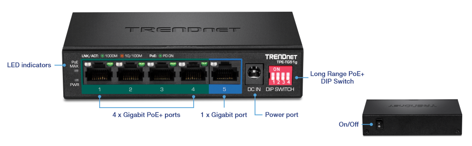5-Port Gigabit PoE+ Switch (60W)