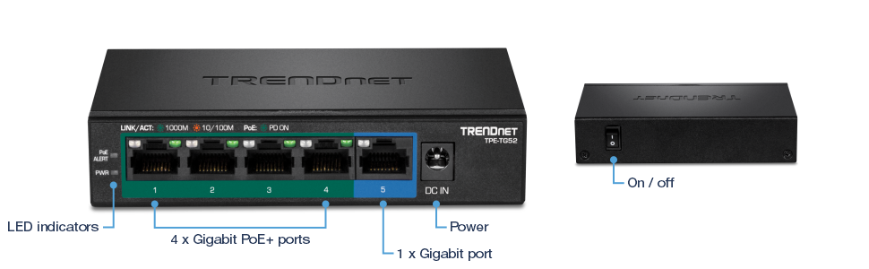 5-Port Gigabit PoE+ Switch (32W)