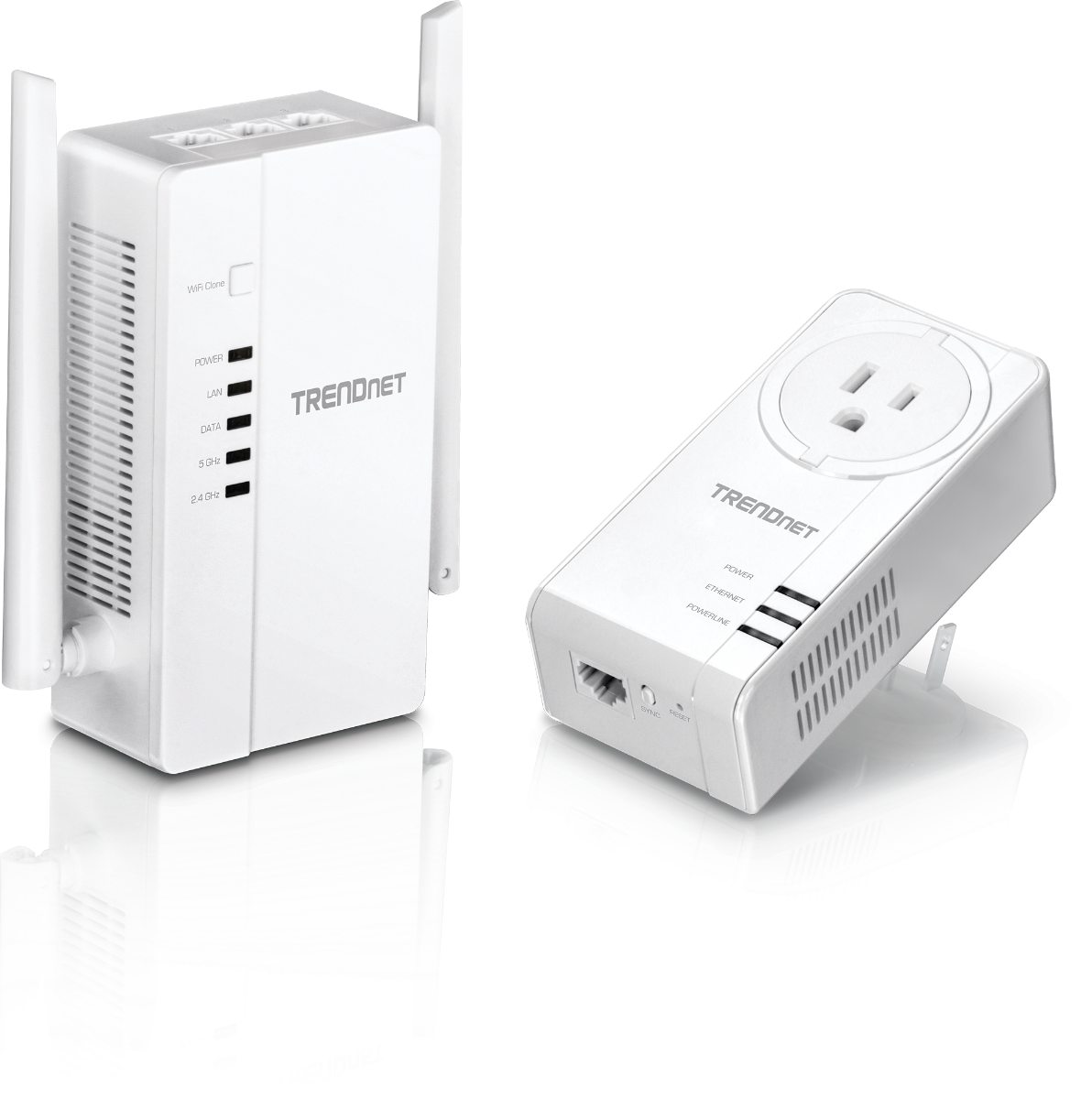 WiFi Everywhere Powerline with Access Point Kit