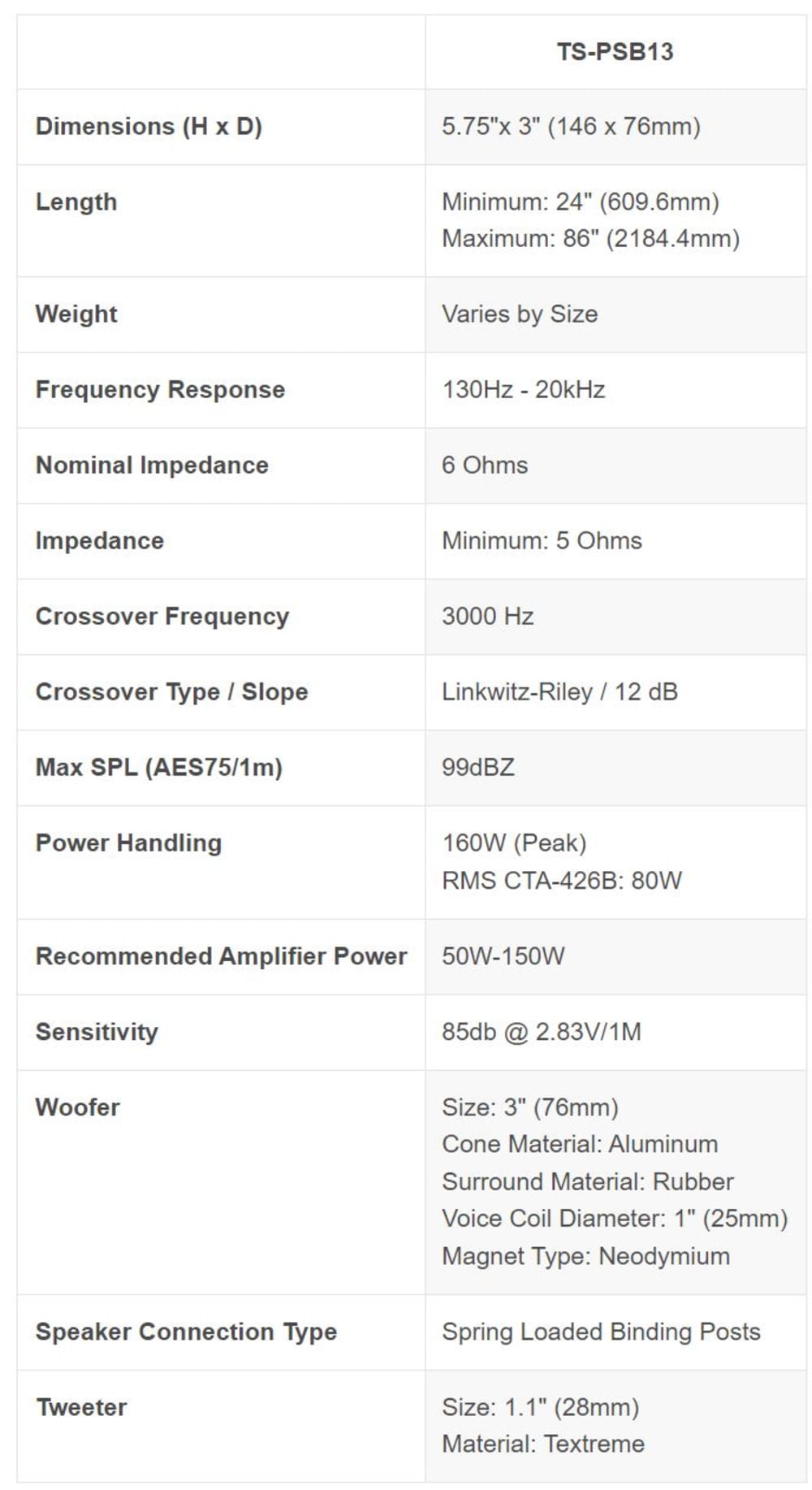 Triad 1.0 Passive Soundbar with 3\\" Woofers (Each)