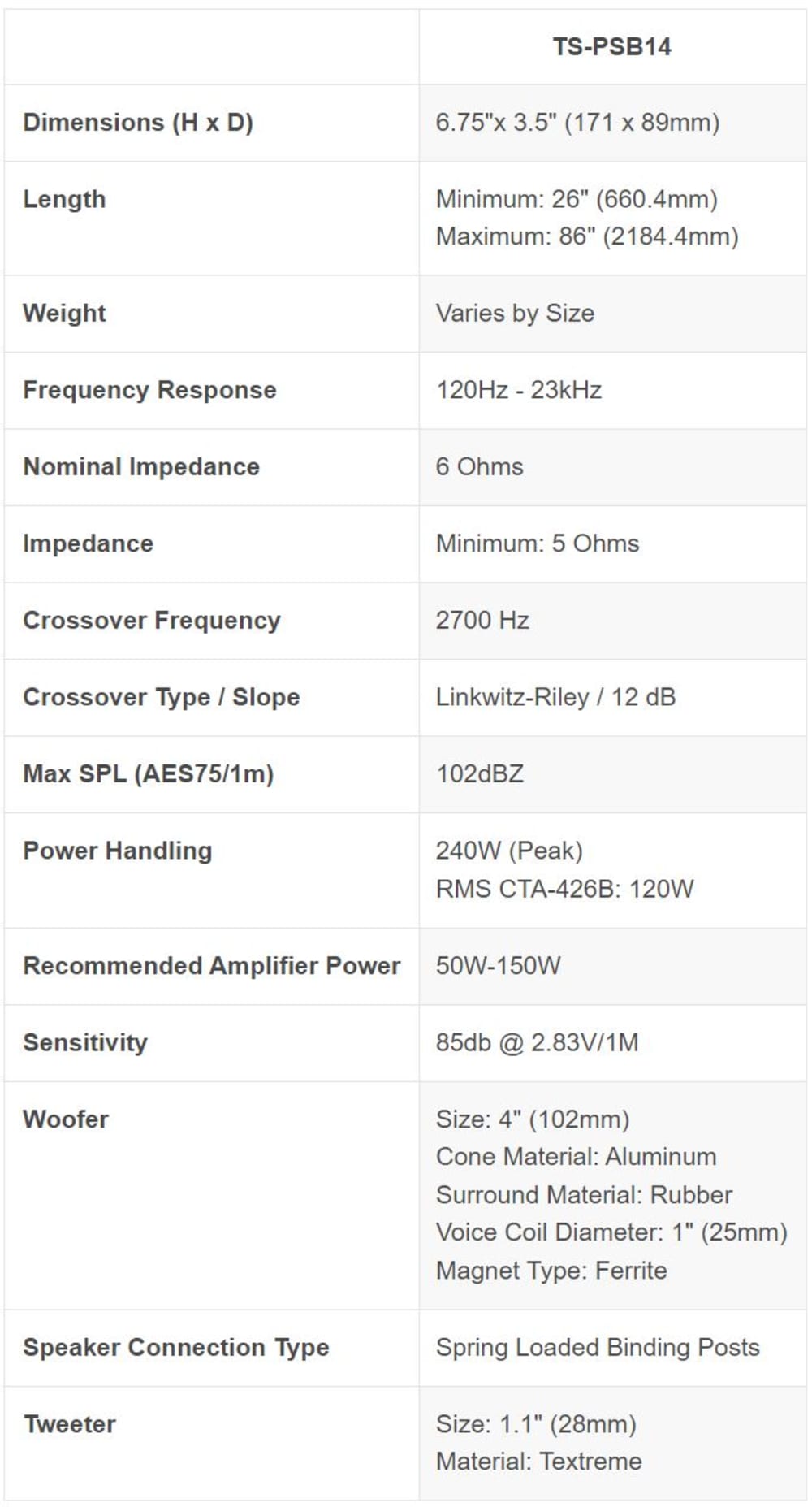 Triad 1.0 Passive Soundbar with 4\\" Woofers (Each)