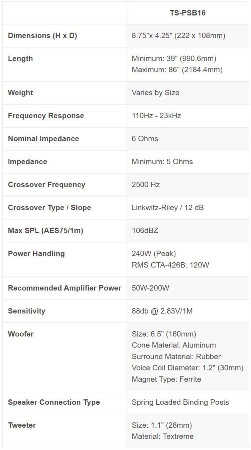 Triad 1.0 Passive Soundbar with 6.5\\" Woofers (Each)