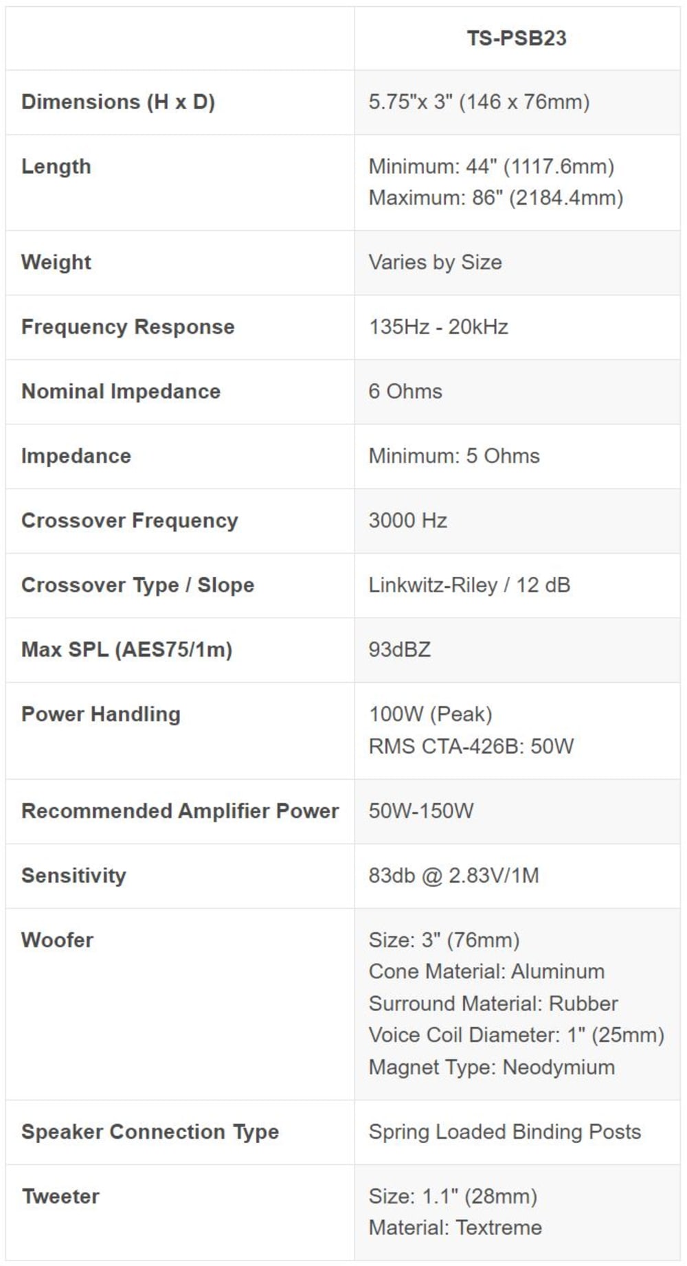 Triad 2.0 Passive Soundbar with 3\\" Woofers (Each)
