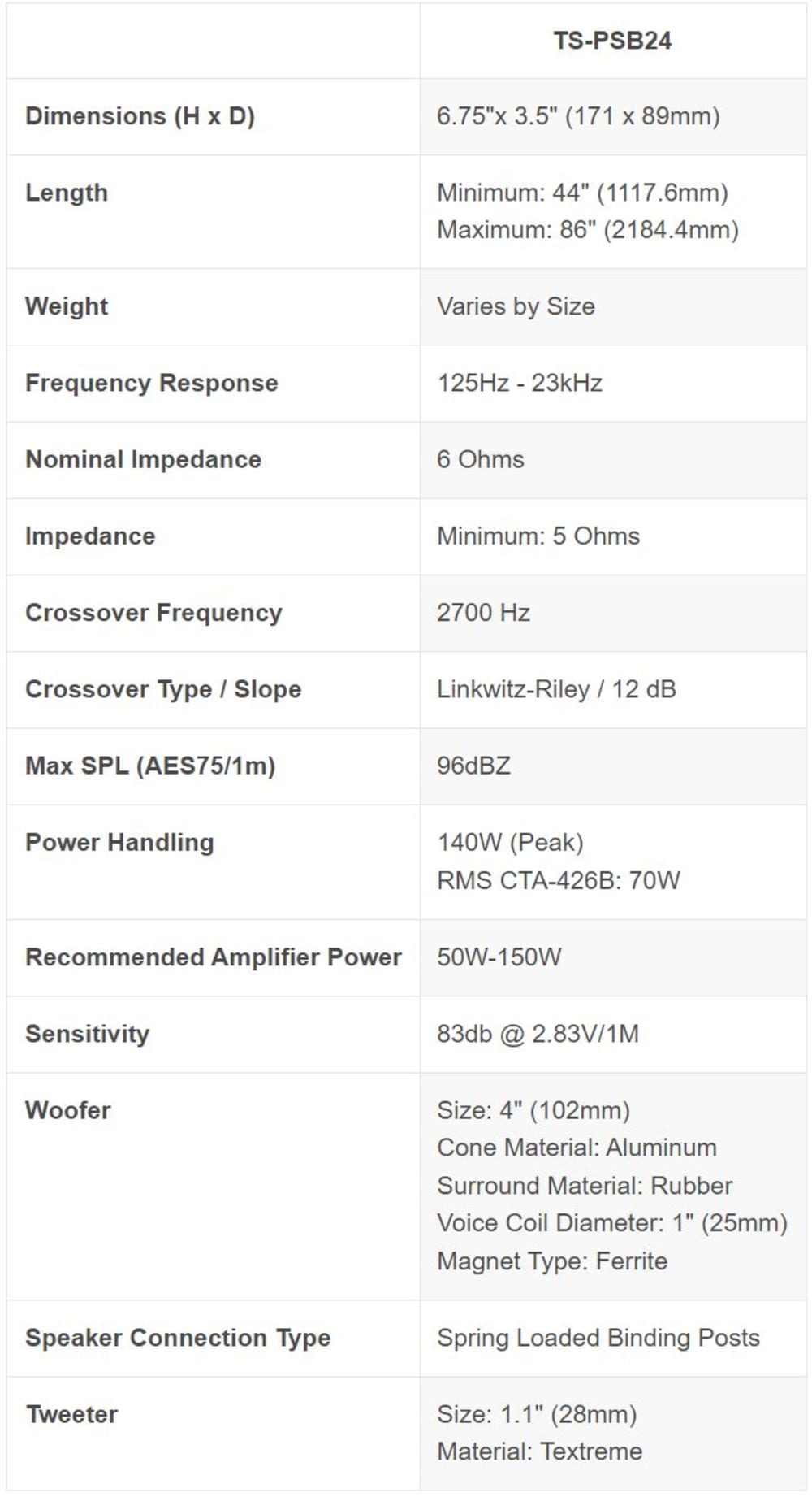 Triad 2.0 Passive Soundbar with 4\\" Woofers (Each)