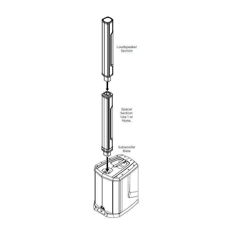 1200w Portable Powered Column Array Spkr, 5ch Mix & BT