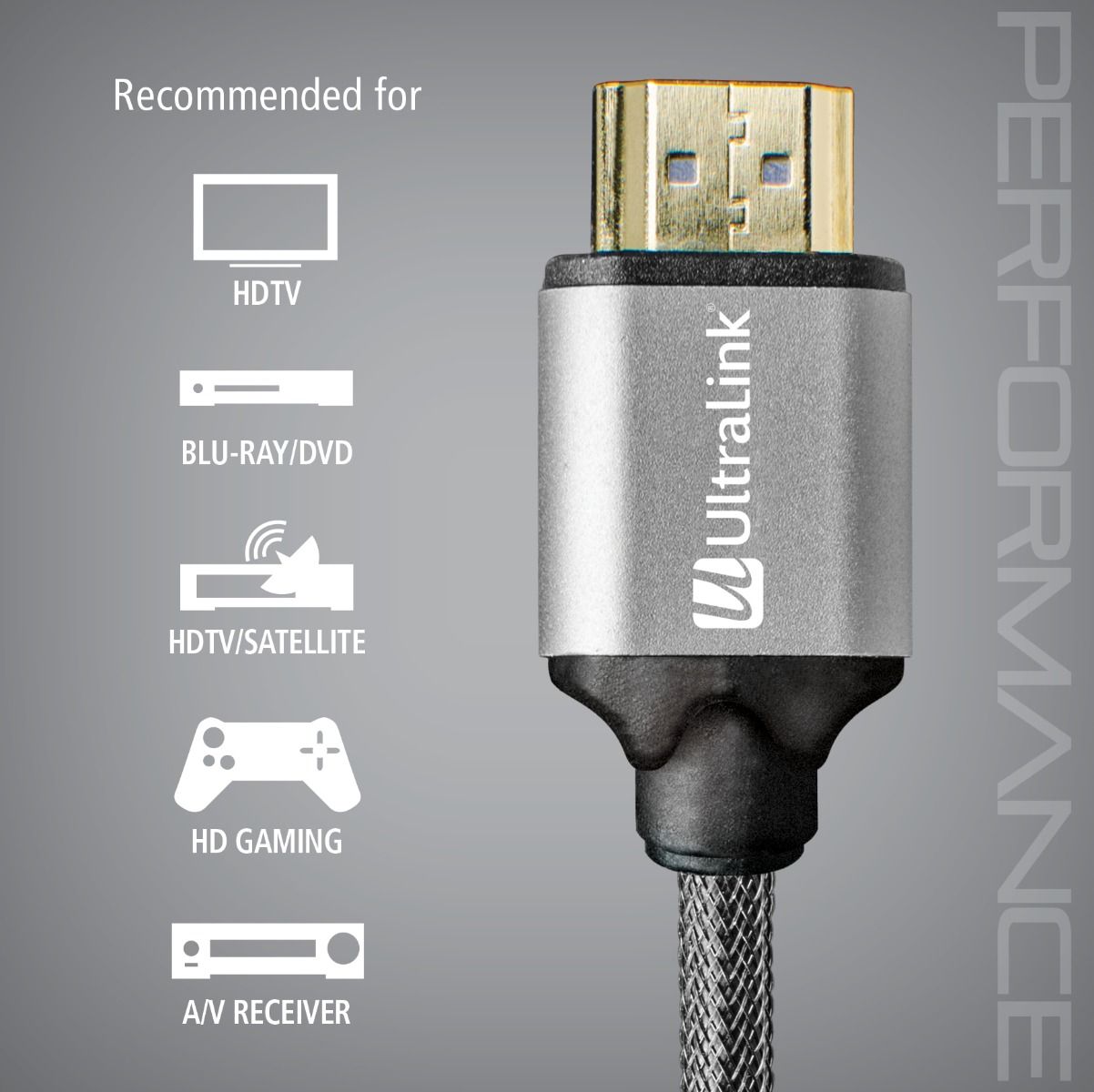 PERFORMANCEII SUPERSLIM HIGH SPEED HDMI WITH ETHERNET, 4M