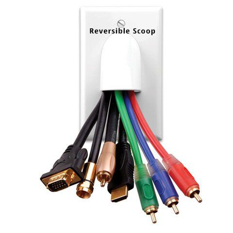 Custom Two-Piece Bulk Cable Wall Plates- Single & Black