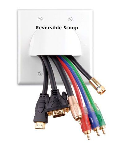 Custom Two-Piece Bulk Cable Wall Plates- Dual & White