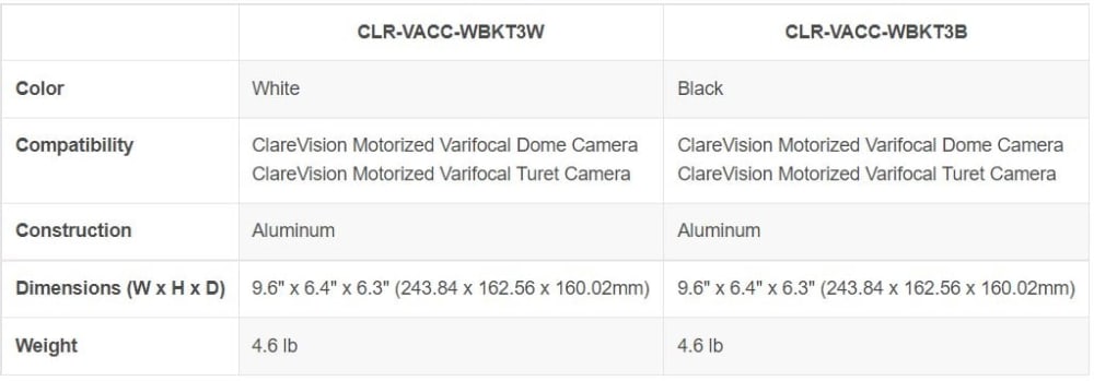 ClareVision Wall Bracket for VF Dome or VF Turret Cameras (White)