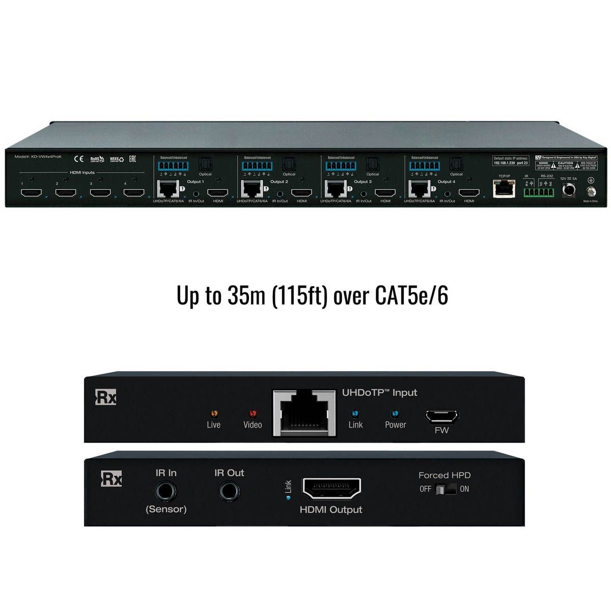 4x4 4K UHD HDMI Video Wall Processor, 4 RX Included
