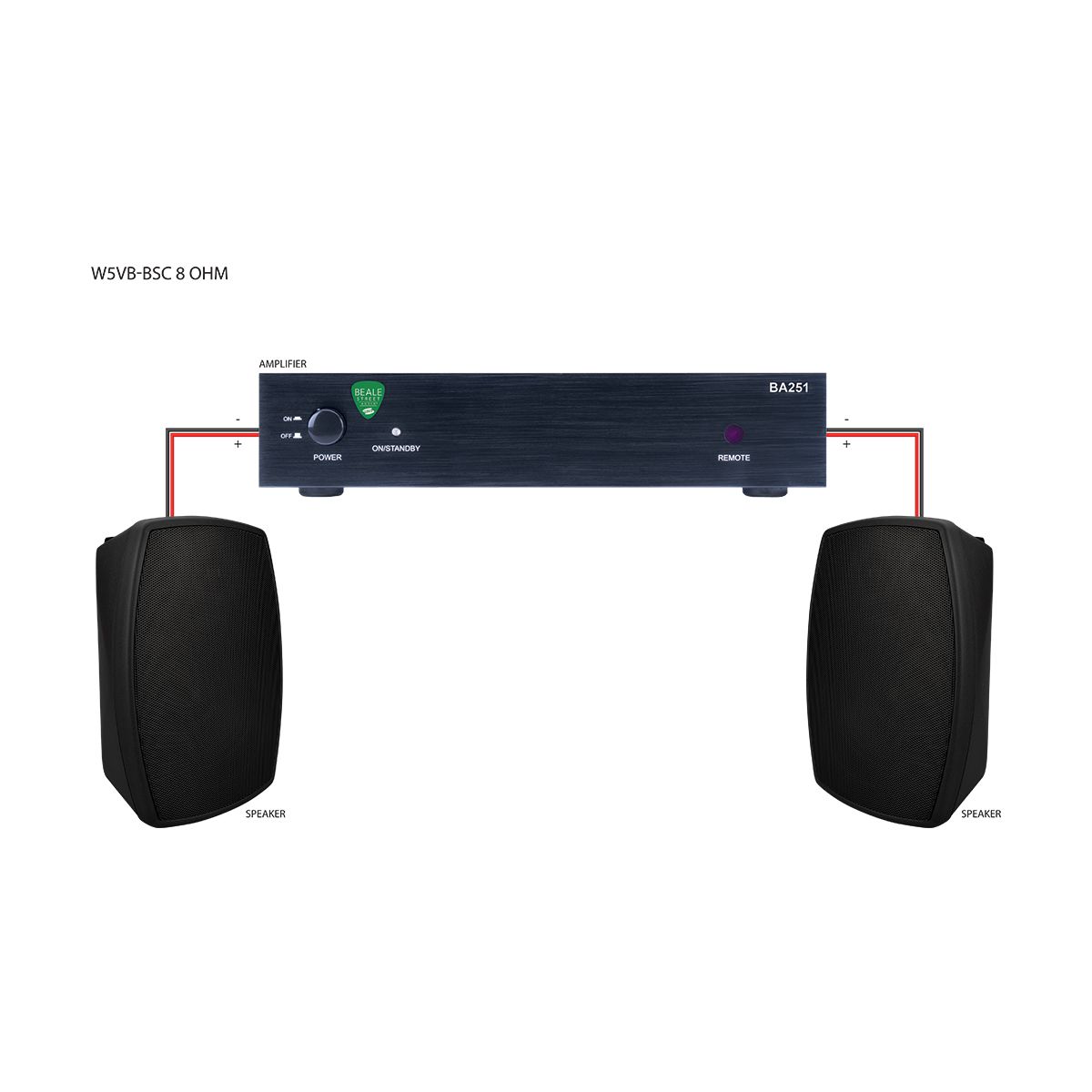 5.25in 8-Ohm-70v-100v On-Wall In & Outdoor Speaker, 50w - BK