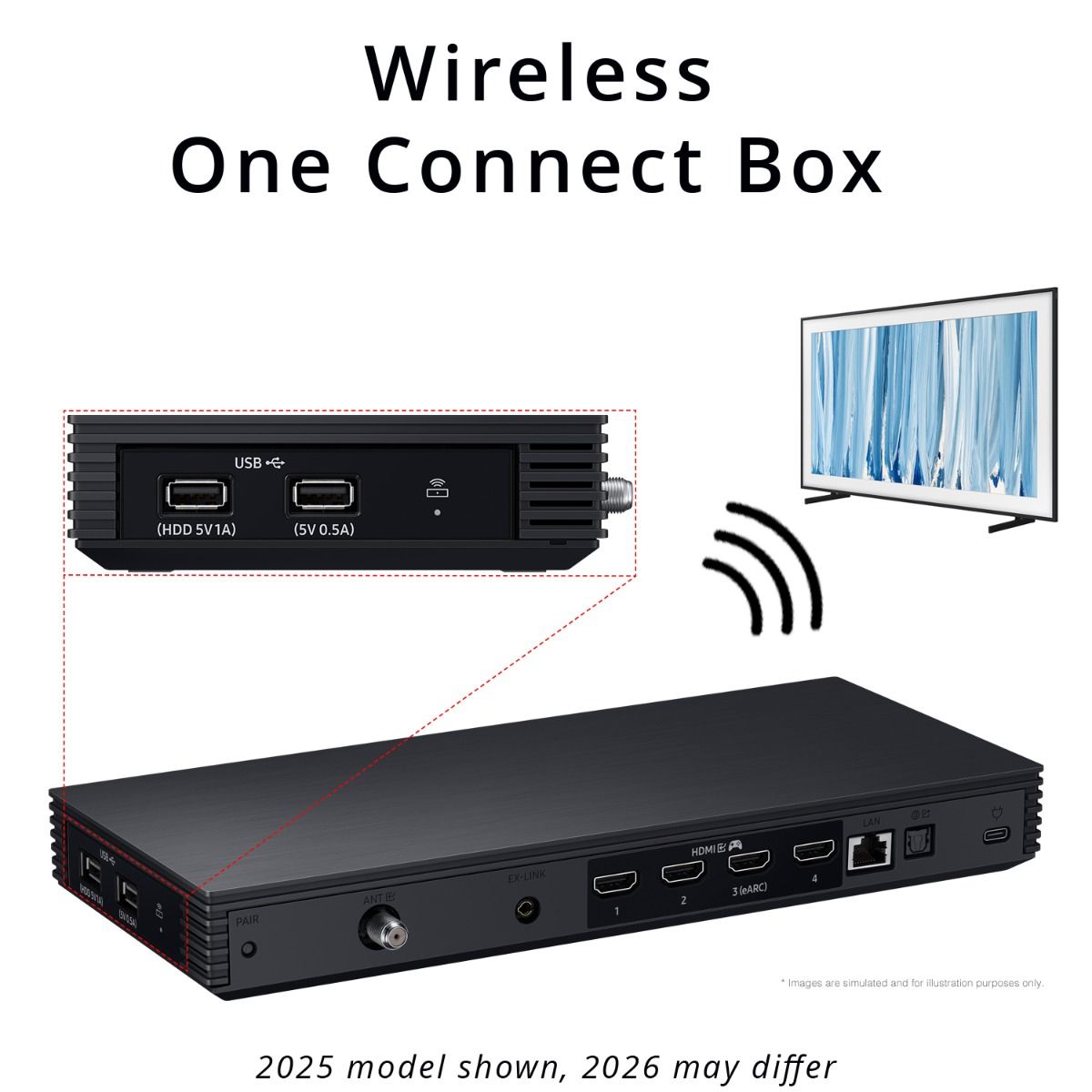 85in FramePro LS03HW 4K TV - 2026 - with Wireless OneConnect