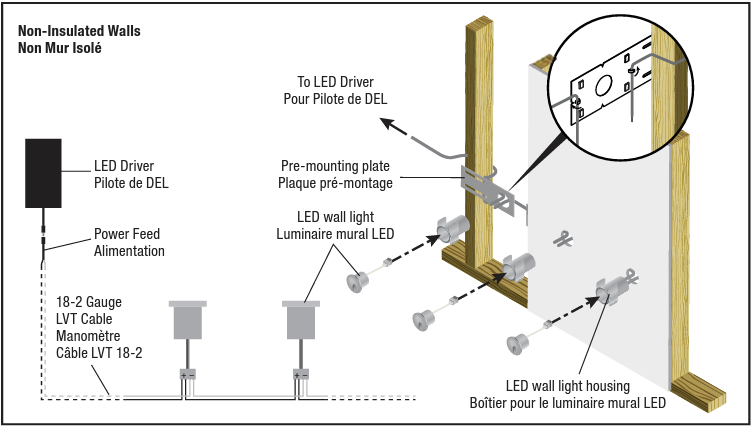 Asymmetric Wall Light, square, 1.4W, 3000 K, hardwire. Black