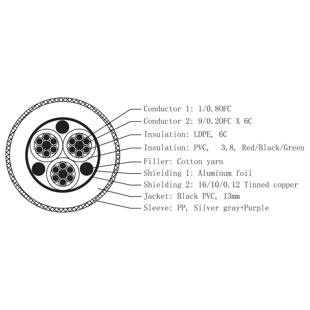 XLO DNA AC Power Cable (Single) 1.83m (6ft)